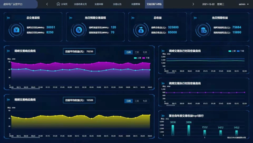 中国技术集团航天工业零碳园区制造基地将落地梅州高新区(广梅产业园)(图1)