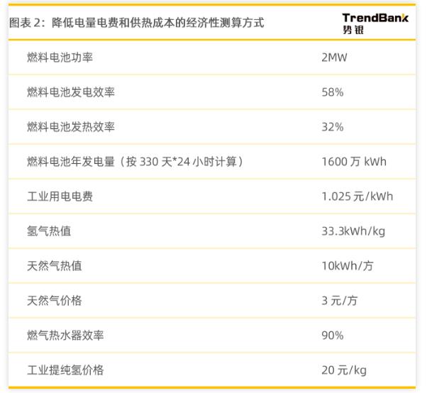 国家发展改革委关于降低燃煤发电上网电价和工商业用电价格的通知(图1)