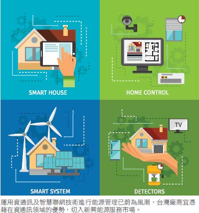 工业园区“能量路由器+充电桩”：绿色交通与工业用电的互联生态(图1)