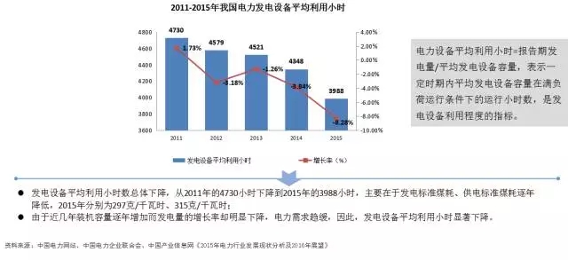 欧盟标准敲响我国用能设备能耗警钟(图1)