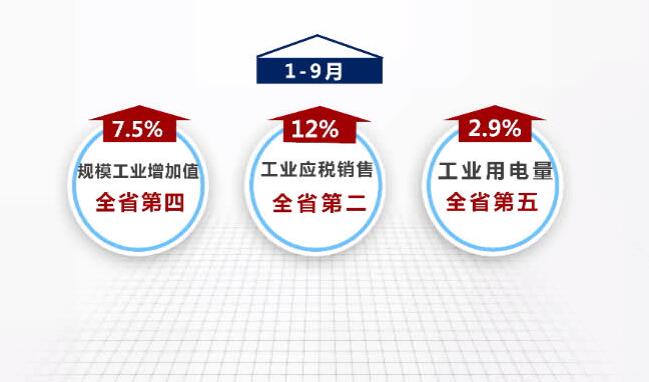 两会建言全国人大代表郑月明：降低大工业电价 让电力红利直达实体经济