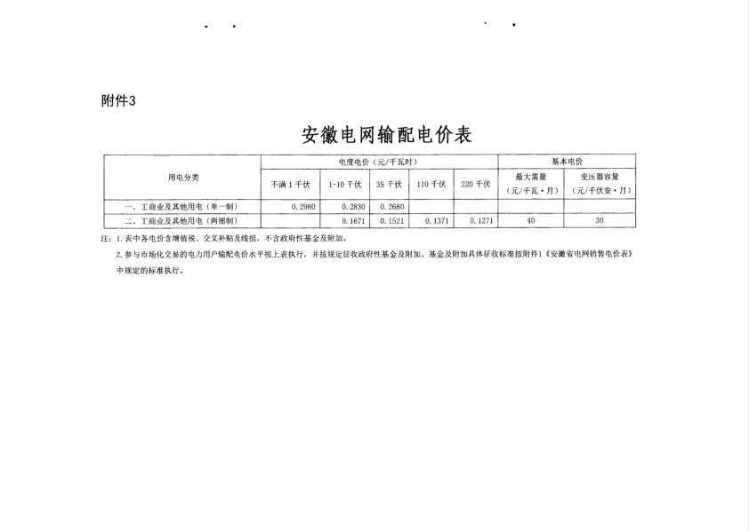电价已不再“看表吃饭”：一场迟到40年的电力革命正在发生