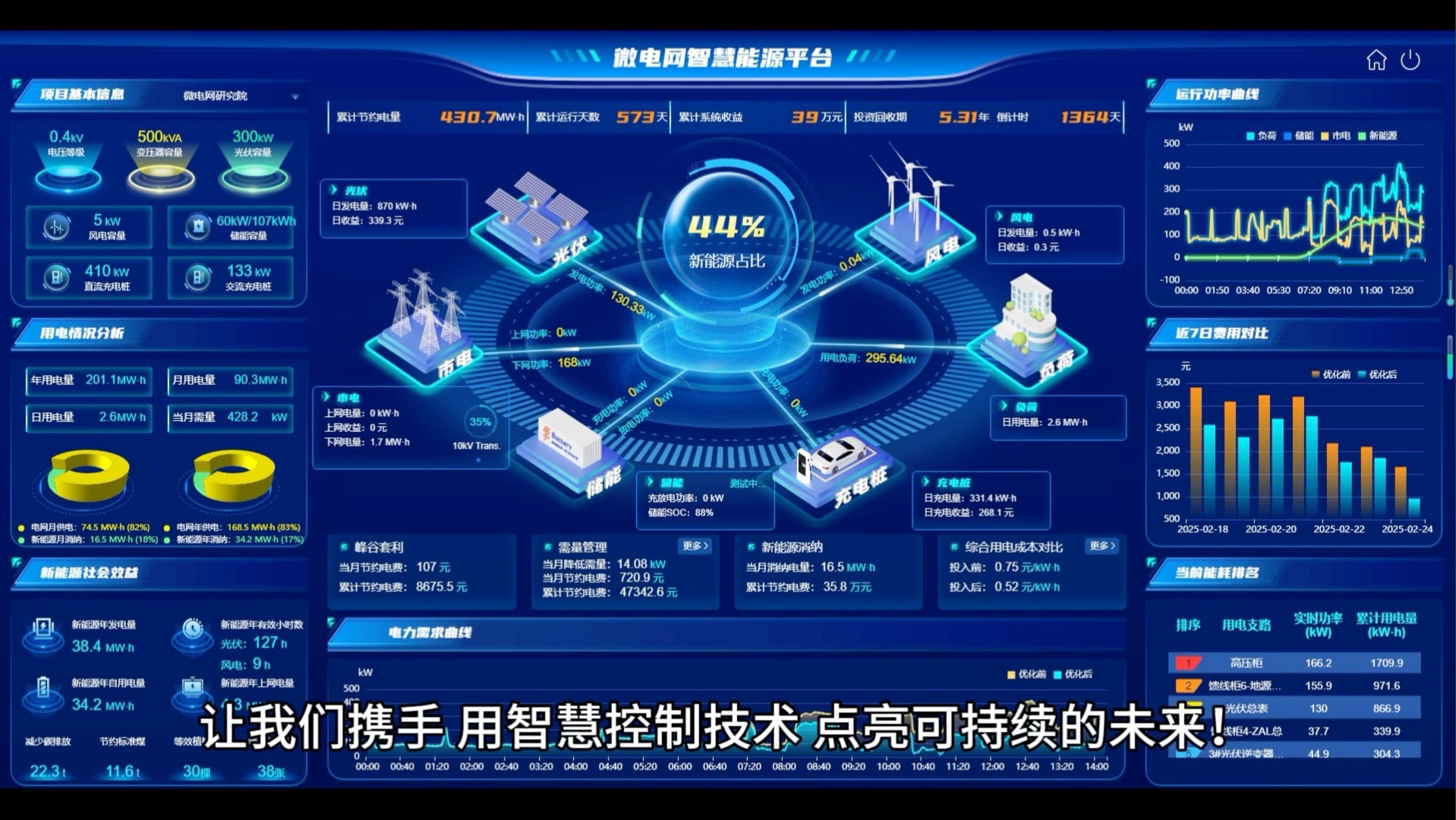北京华科储能科技有限公司（中国华电科工集团有限公司储能分）总工程师李艳红：多元技术赋能城市零碳发展(图1)