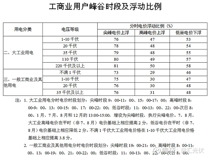 联合国报告：稀土只是小试牛刀2030中国将焊死美国再工业化大门(图1)