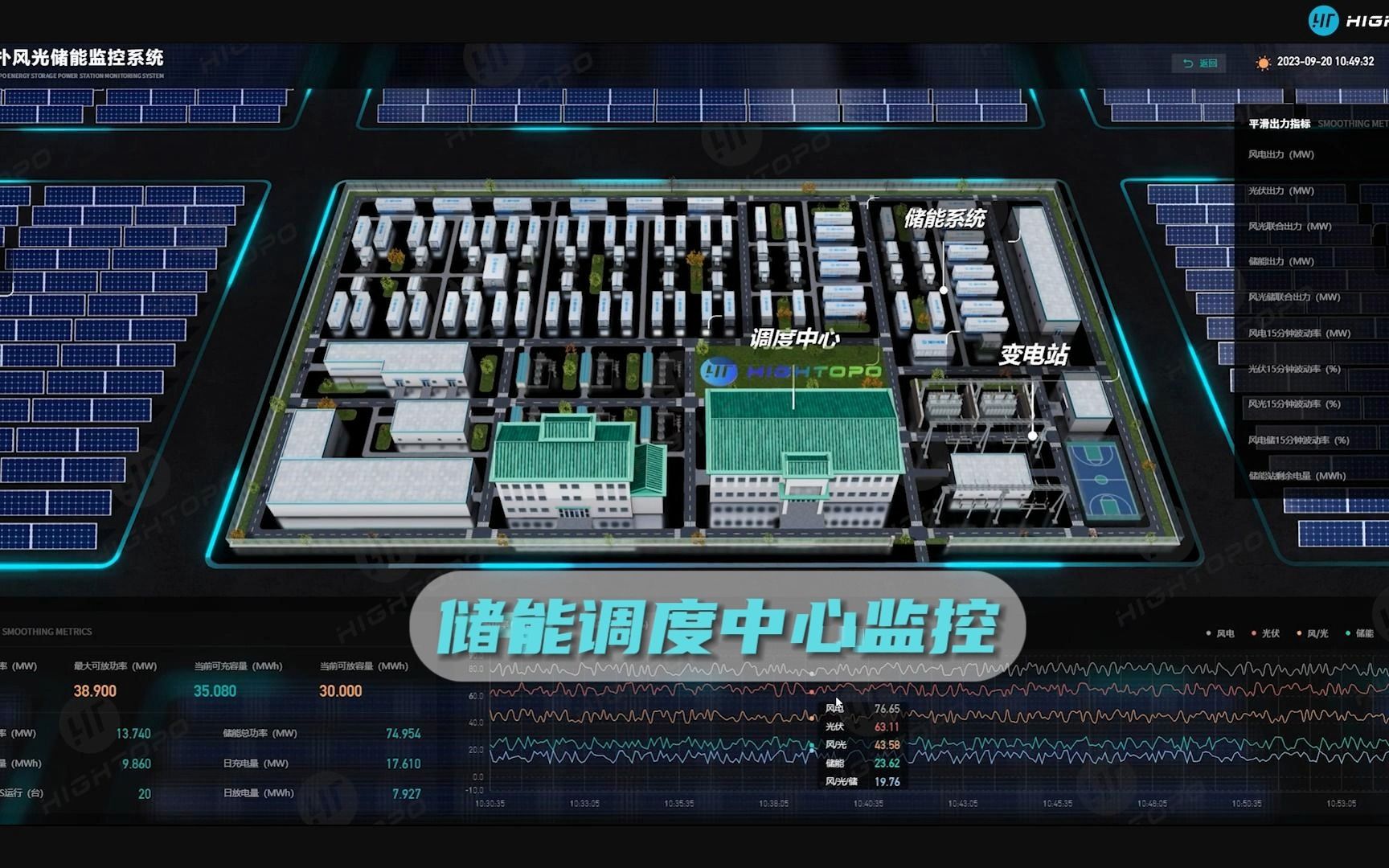 大热的AIDC储能：方案众多有何不同？(图1)