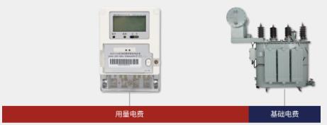 AI的背后是算力算力的背后是电力(图1)