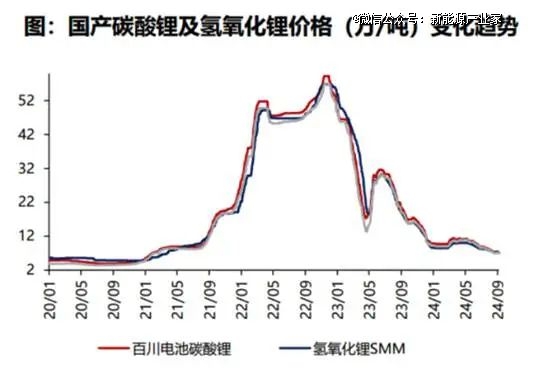 【能源广角】筑牢保供“压舱石”应对极端天气大考