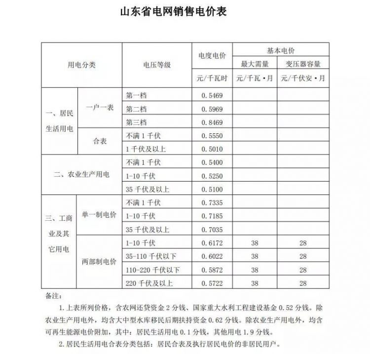 计算机行业深度报告:Token经济风起之时(图1)