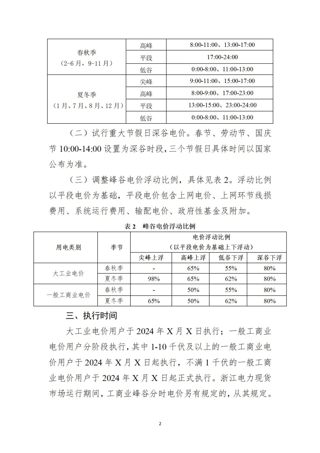 以小切口电价改革助力车网协同发展武汉充换电价格新政精准发力保供惠民(图1)