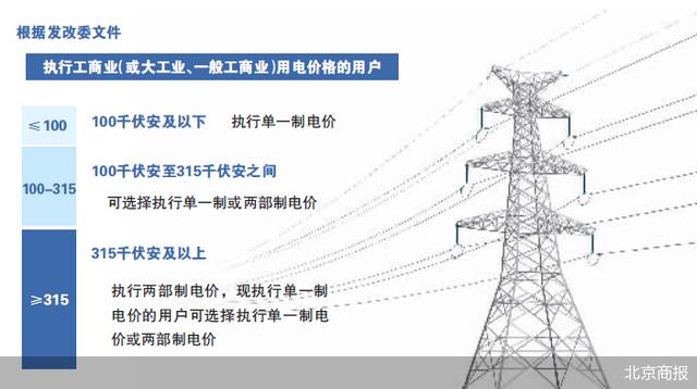 2026固体蓄热电锅炉厂家推荐深耕节能供热赛道打造多场景适配的可靠固体蓄热服务能力(图1)
