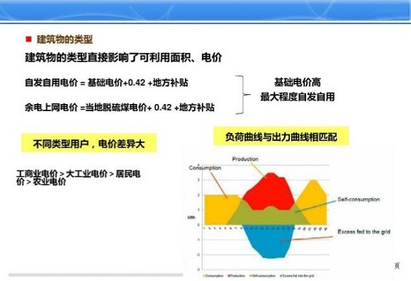中国将成为全球乃至人类历史上第一个"电力王国"(图1)
