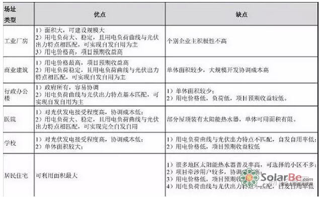 深圳电费收费标准2026(图1)