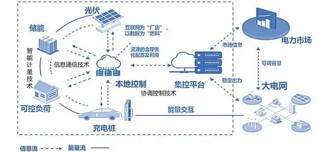 山峰“轮休”山岳“常青”!黄山封闭轮休修复生态(图1)