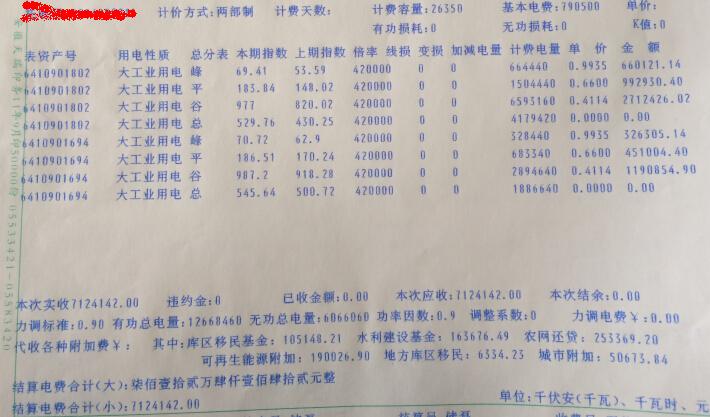 大工业电价法律规定有哪些