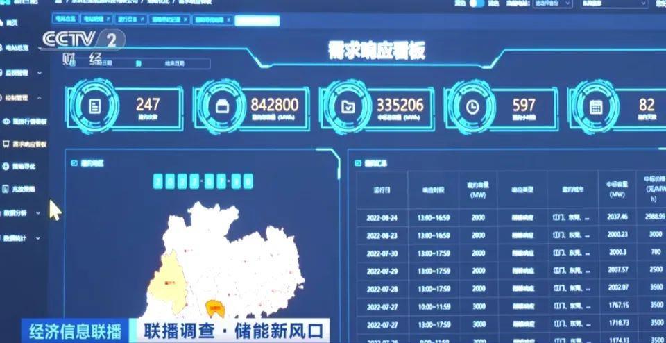海博思创词元工厂建设开工与并行科技签订合作方案