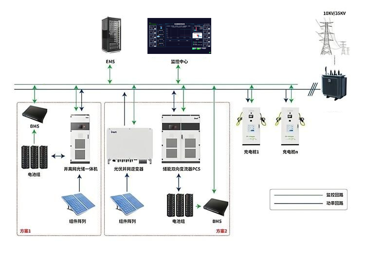 推动算电协同夯实智能经济绿色底座